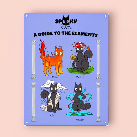 Guide To The Elements Tin Sign