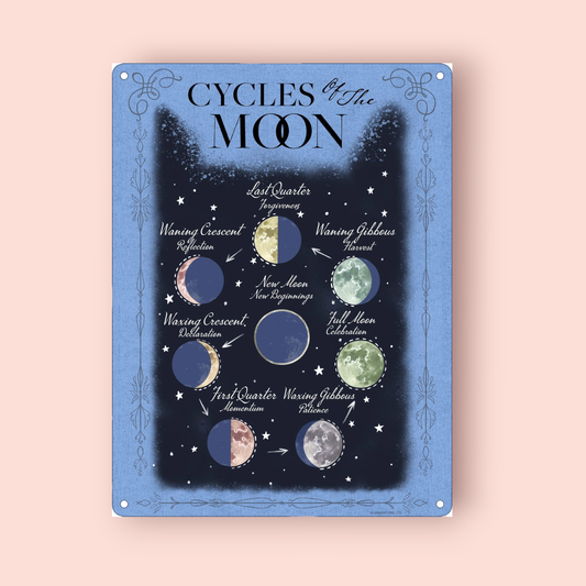 Cycles of The Moon Tin Sign